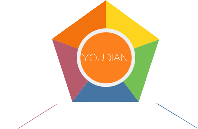 如何制定內(nèi)容更新和維護(hù)計(jì)劃